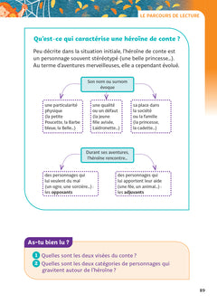 Cendrillon et autres contes d'héroïnes (Perrault, de Beaumont, Andersen, Gay-Para, Hampâté Bâ)