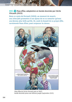 Cendrillon et autres contes d'héroïnes (Perrault, de Beaumont, Andersen, Gay-Para, Hampâté Bâ)