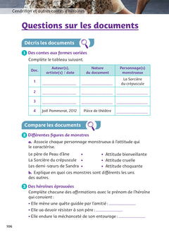 Cendrillon et autres contes d'héroïnes (Perrault, de Beaumont, Andersen, Gay-Para, Hampâté Bâ)