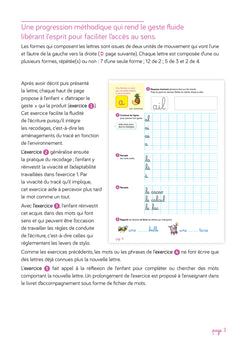 Les cahiers d'écriture CP - Cahier n° 1 Apprentissage