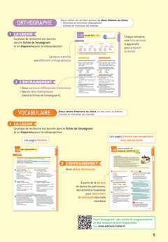 En route pour le français ! CM1 CM2 - Manuel élève