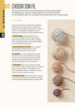 Mes fiches mémo Tricot