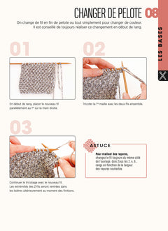 Mes fiches mémo Tricot