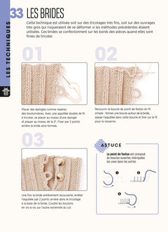 Mes fiches mémo Tricot