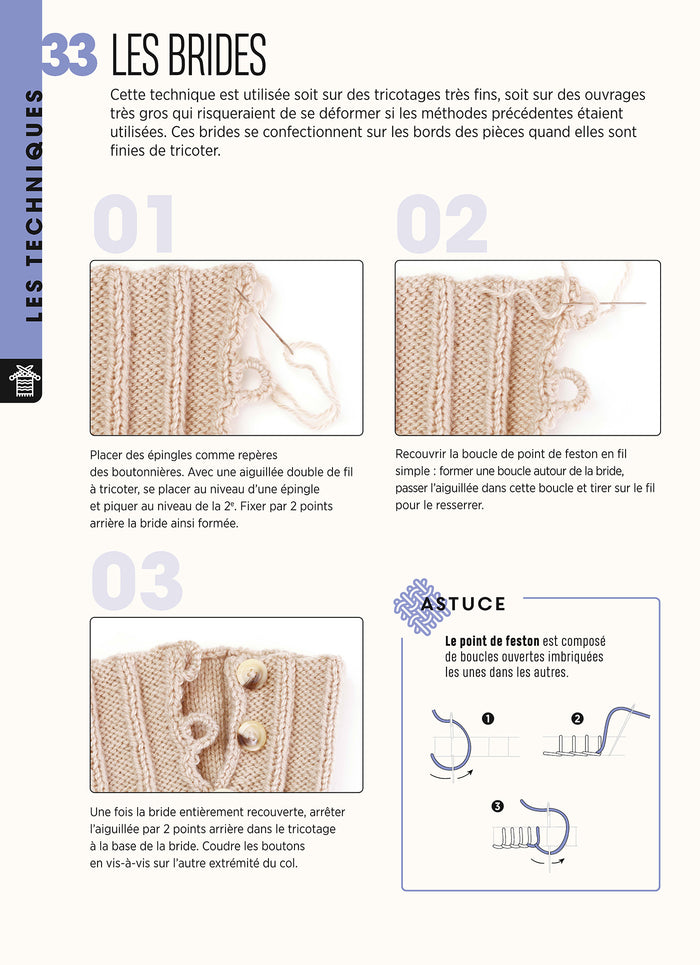 Mes fiches mémo Tricot