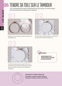 Mes fiches mémo Broderie