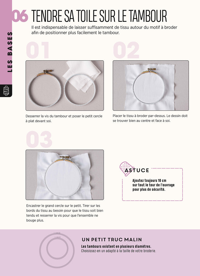 Mes fiches mémo Broderie