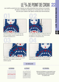 Mes fiches mémo Broderie