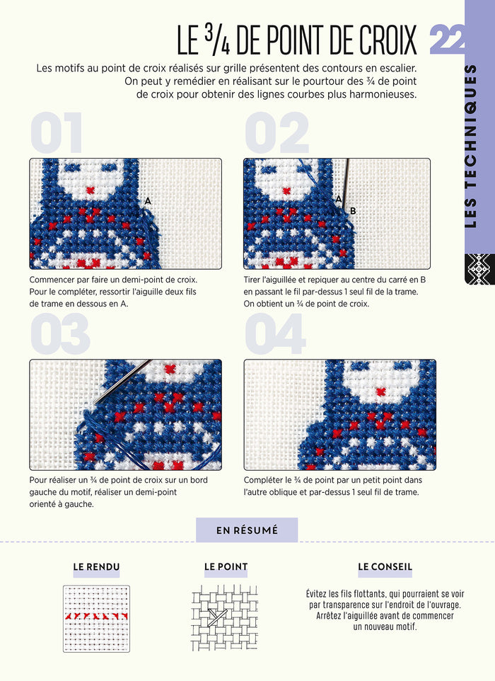 Mes fiches mémo Broderie