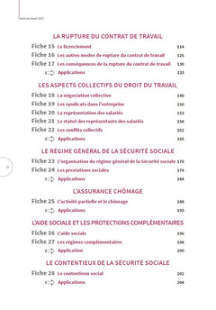 Droit du travail 2025 en 28 fiches