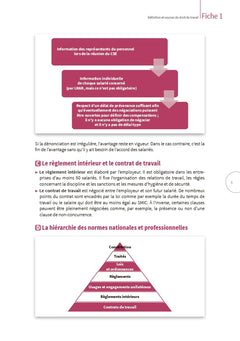 Droit du travail 2025 en 28 fiches