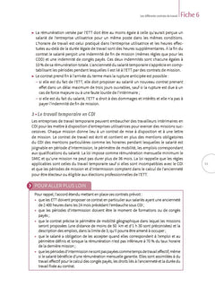 Droit du travail 2025 en 28 fiches