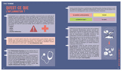 Assiette anti-inflammatoire