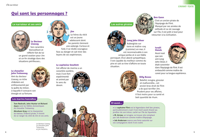 L'île au trésor en BD