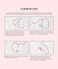 Broderie d'Asie, Sashiko & Point de croix