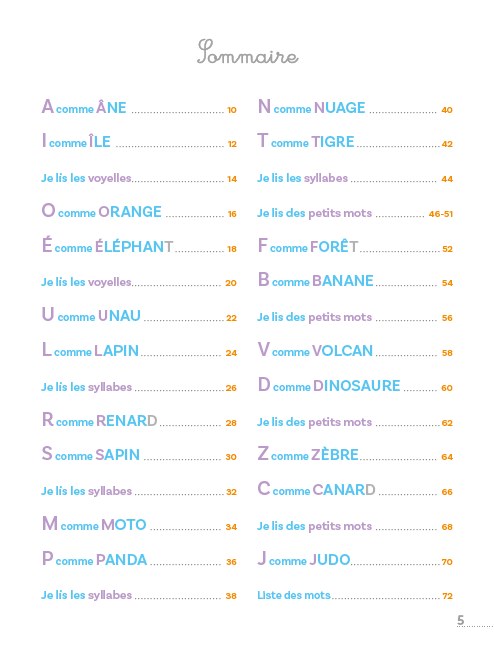 Je sais lire mes premiers mots et j'aime ça ! - La méthode de lecture Niveau 1