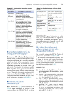 Suivi thérapeutique pharmacologique