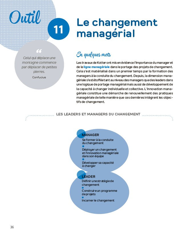 La boite à outils de la conduite du changement