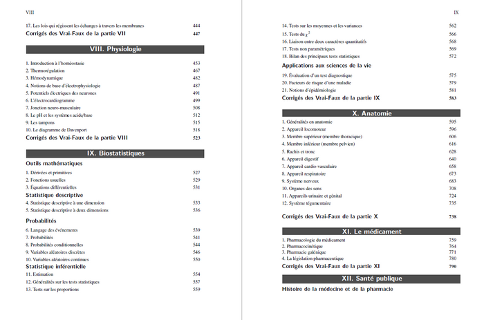 Tout le PASS & LAS en fiches 2025-2026