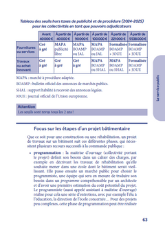 Les Collectivités territoriales, c'est facile