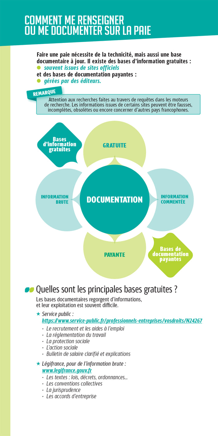 Paie -8e édition - Révision