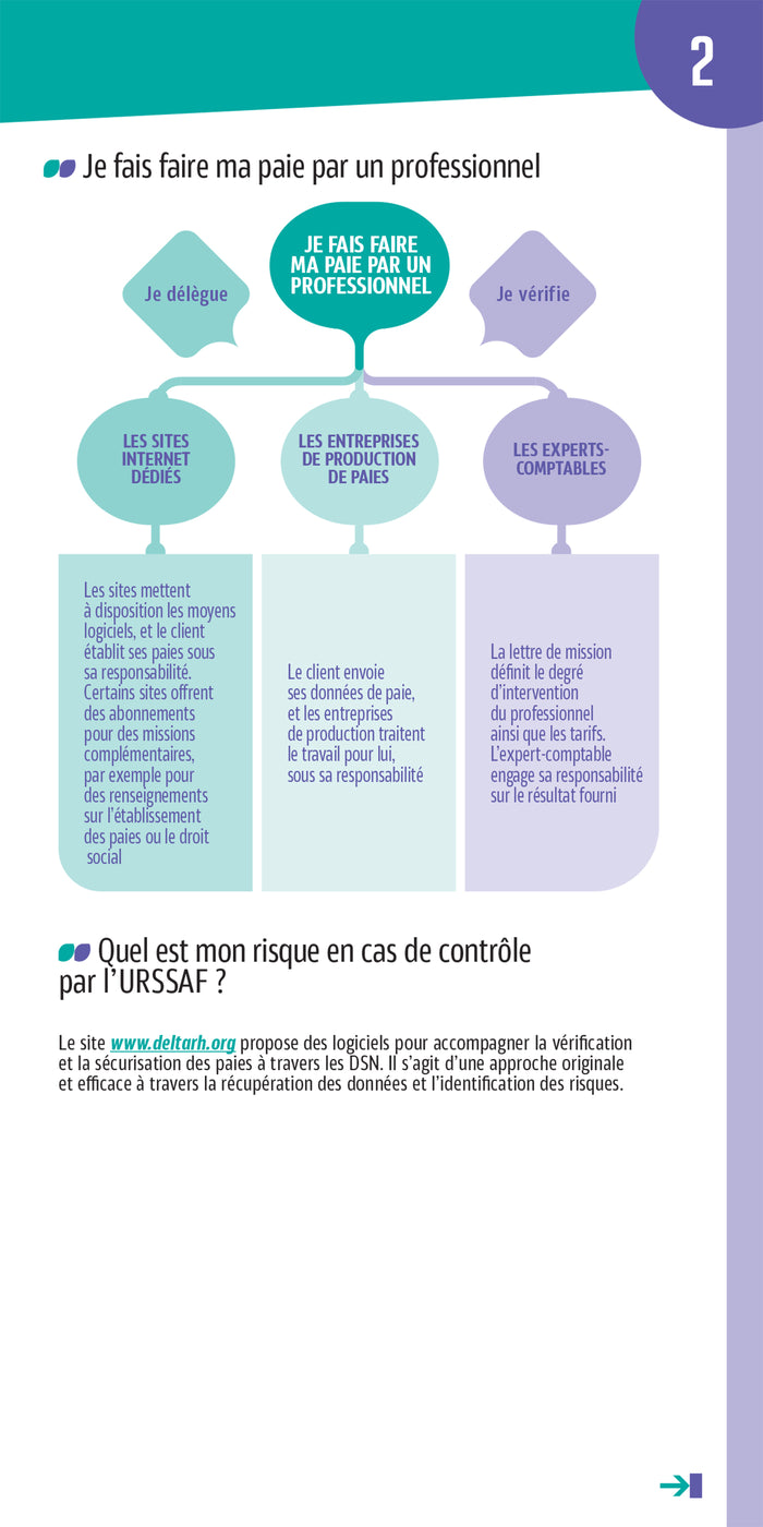 Paie -8e édition - Révision