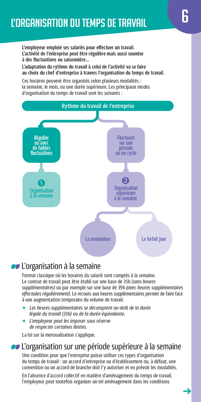 Paie -8e édition - Révision