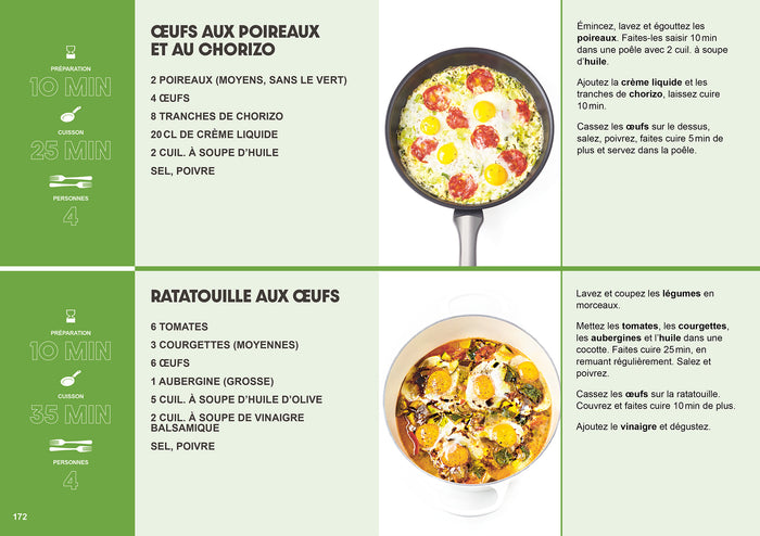 Succès garanti - 200 recettes pas chères