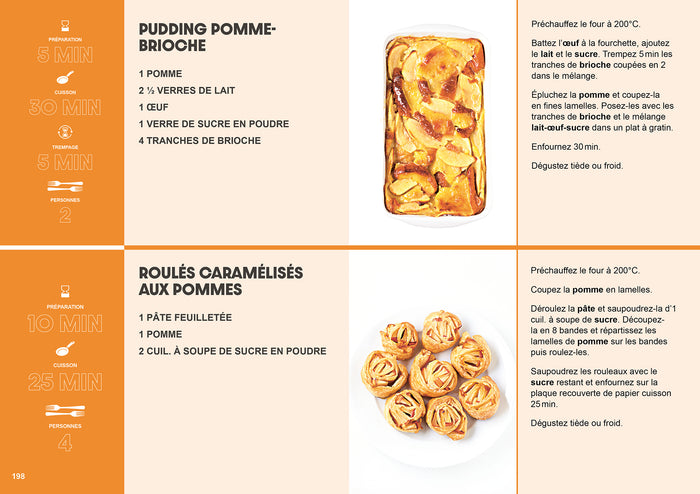 Succès garanti - 200 recettes spécial étudiants