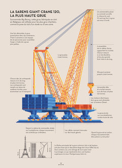 Géants - Les véhicules et engins les plus fous