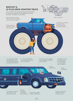 Géants - Les véhicules et engins les plus fous