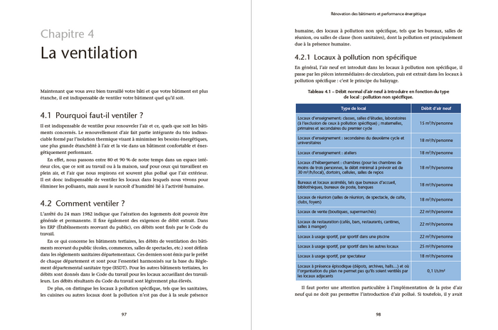 Rénovation des bâtiments et performance énergétique