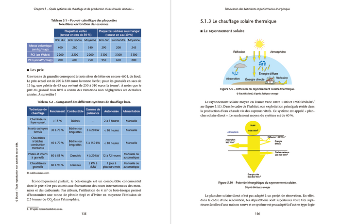 Rénovation des bâtiments et performance énergétique