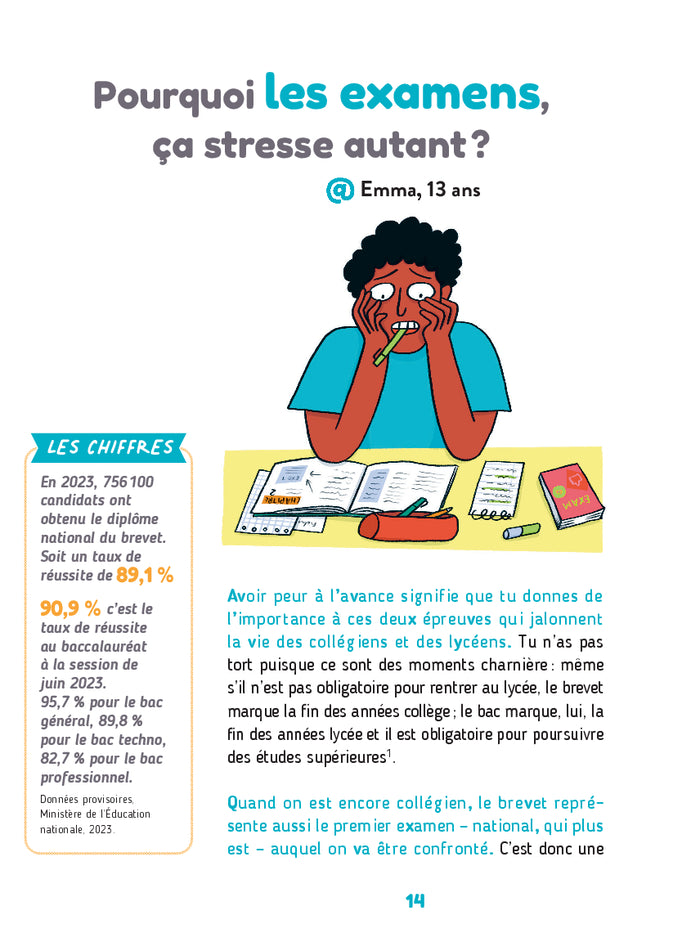 Comment faire quand j'ai l'impression que tout va mal ?