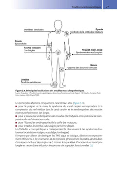 Santé au travail en médecine générale