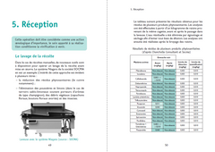 Guide pratique de la vinification en blanc et rosé