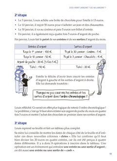 Dessine-moi la compta