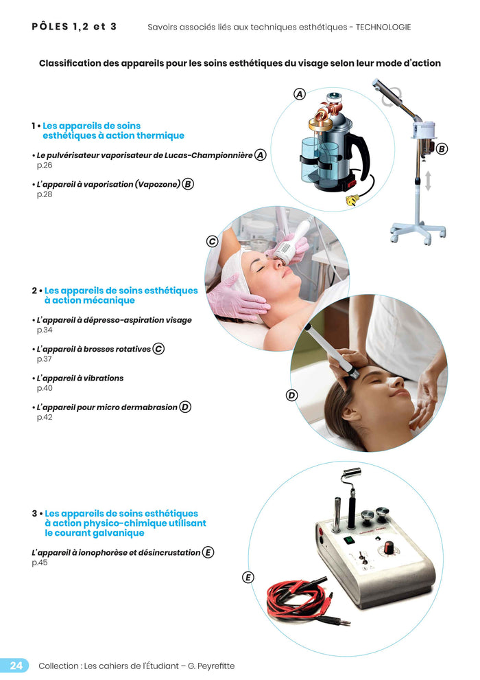 Cahier 6. Matériels et instruments utilisés dans les soins esthétiques