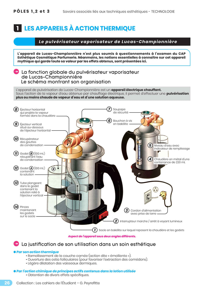 Cahier 6. Matériels et instruments utilisés dans les soins esthétiques