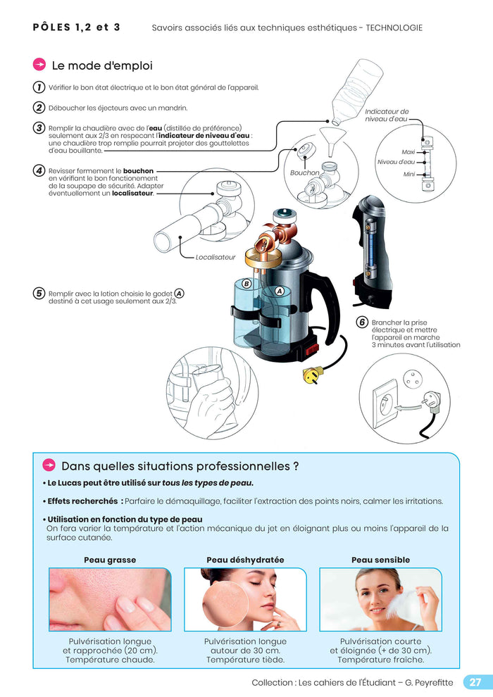 Cahier 6. Matériels et instruments utilisés dans les soins esthétiques