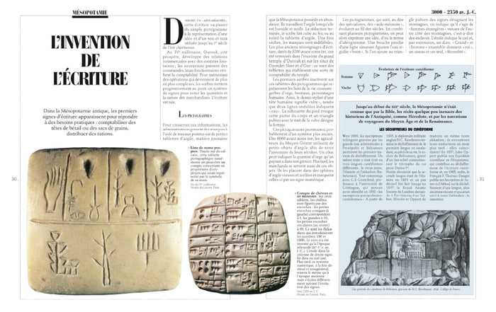 Histoire du monde de l'Antiquité