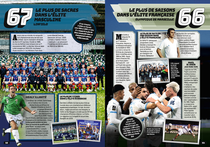 Guinness World Records Football 2026