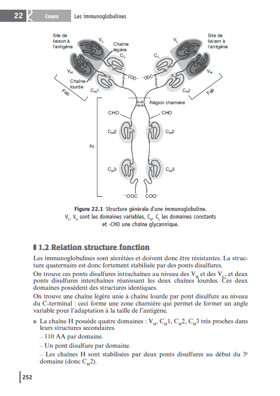 PASS & LAS Biochimie - 2e éd.