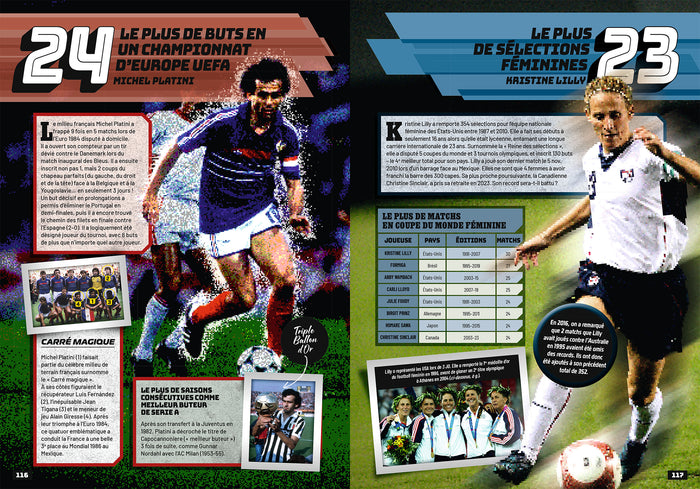 Guinness World Records Football 2026