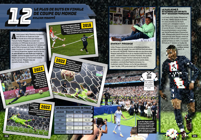 Guinness World Records Football 2026