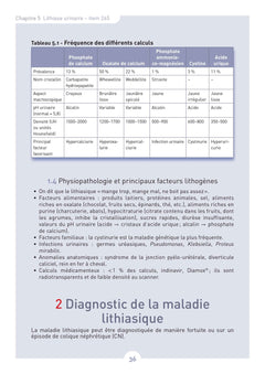 L'urologie facile aux EDN