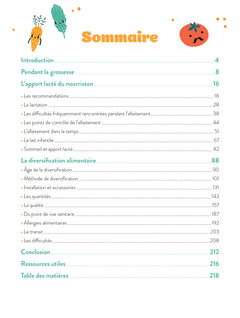 Bébé mange bien ! 108 fiches sur l'alimentation de votre enfant de 0 à 2 ans
