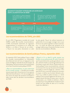 Bébé mange bien ! 108 fiches sur l'alimentation de votre enfant de 0 à 2 ans
