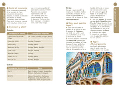 Barcelone Guide Un Grand Week-end