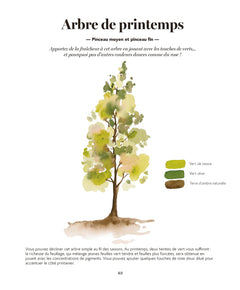Tout peindre à l'aquarelle - Les arbres et la forêt